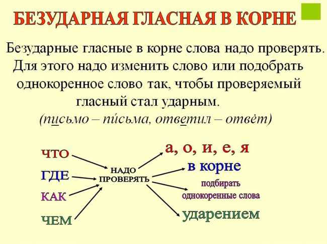 Заключение: