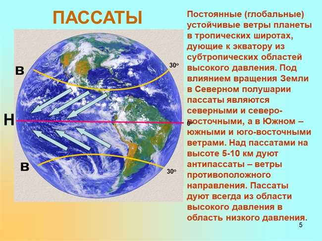 5. Метеоспутники