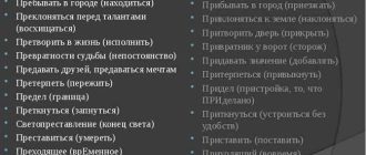 Преуменьшить или приуменьшить: как выбрать правильное значение?