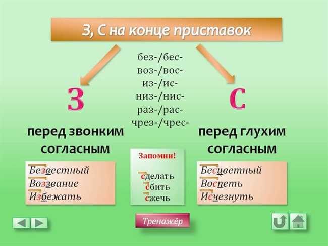 При помощи или с помощью: Правила использования и правильное написание