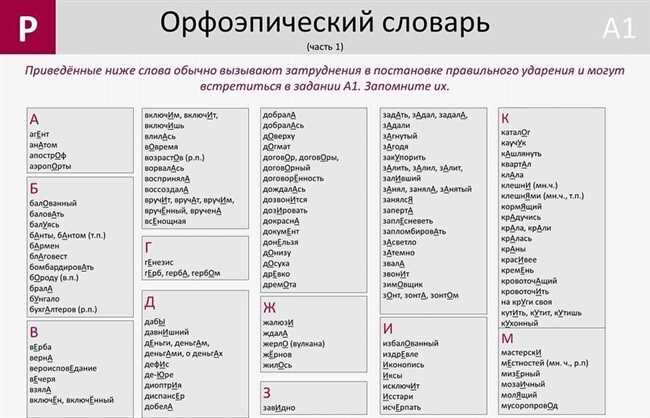 2. Приданое как совокупность даров невесты, привнесенных в брак