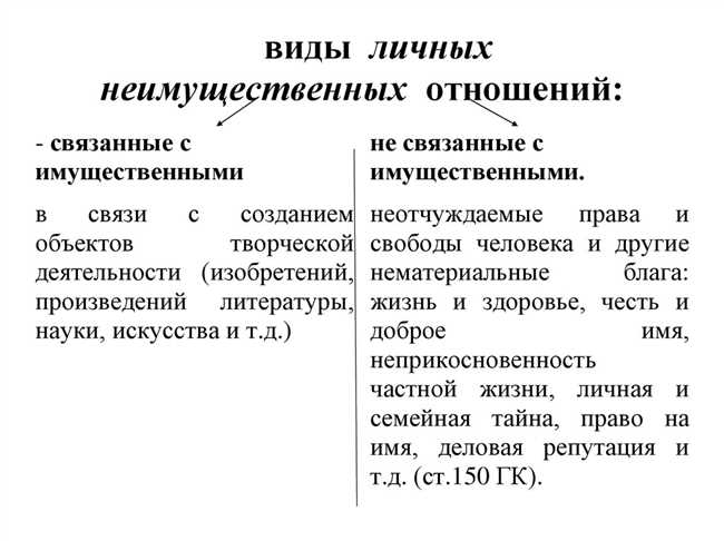 Примеры личных неимущественных отношений: игра, романтические отношения, мыслительные контакты