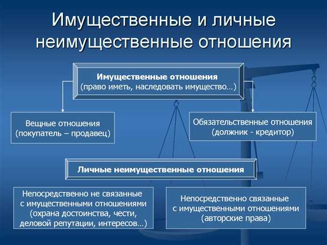 Романтические отношения