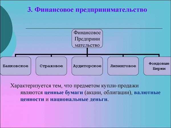 Преимущества образования в ВУЗе 