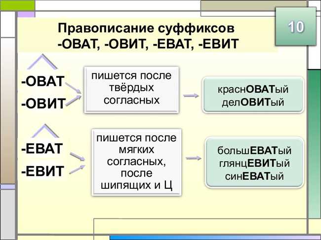 Список слов с суффиксом -еньк