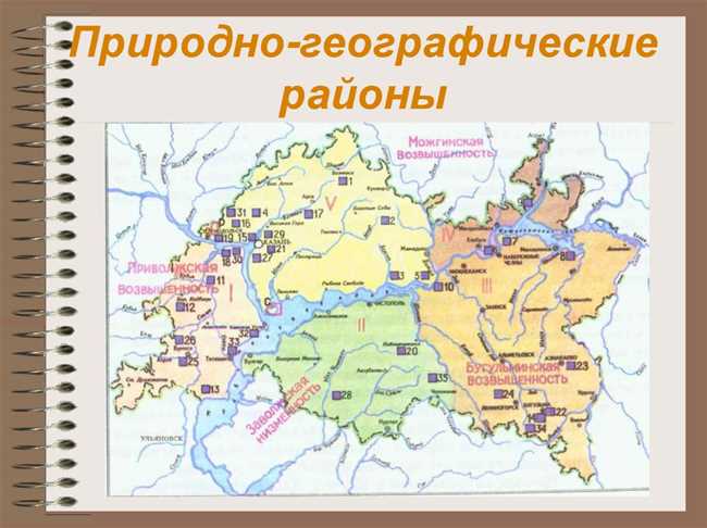 Природные особенности Казани и Республики Татарстан: географический обзор