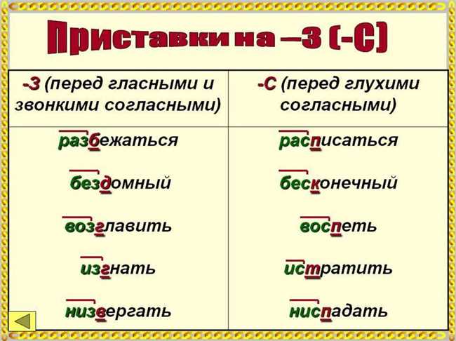 Приставка З- в русском языке: есть или нет?