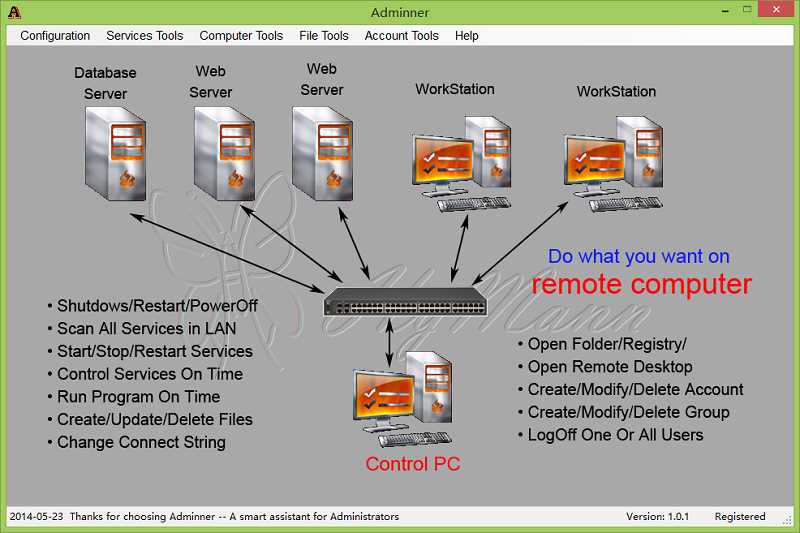 Private Compute Services - основные возможности и функции программа для Андроид