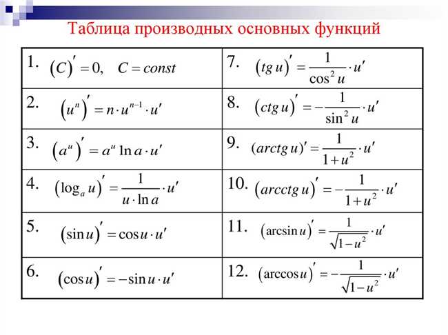 Что такое модуль х?