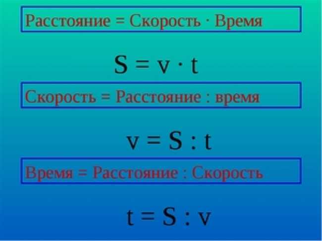 Простые способы расчета скорости, времени и расстояния