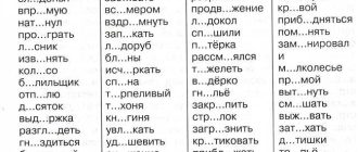 Проверочные слова к слову "фиалка": особенности и примеры более сложных и подробных вопросов, требующих развернутых ответов и предоставления контекста
