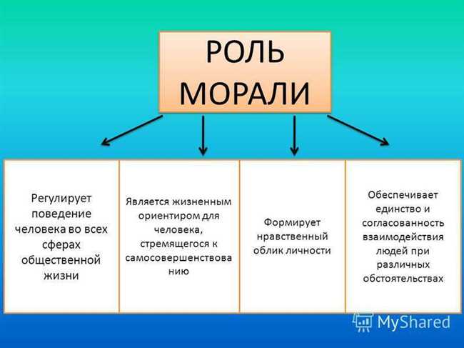 Пуританская мораль - основные принципы и значение 2021-2022