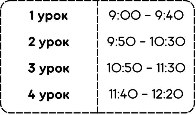 Типы расписания уроков