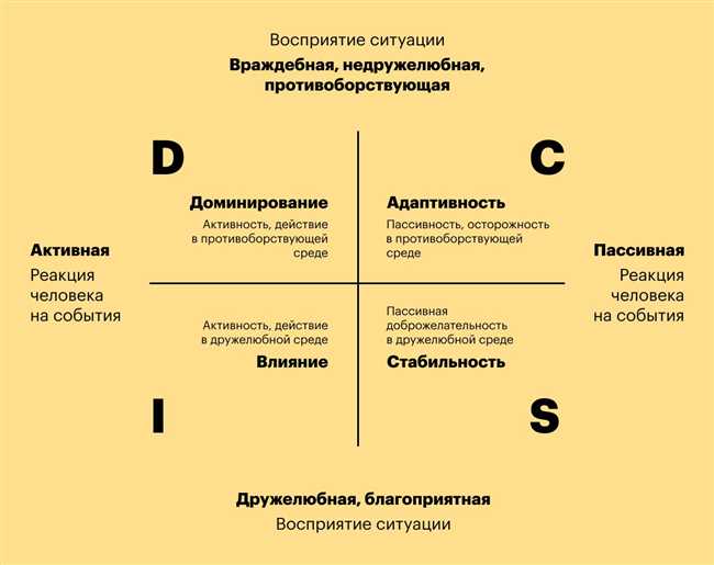 Расшифровка УУ: как узнать, что означает УУ и как это применить