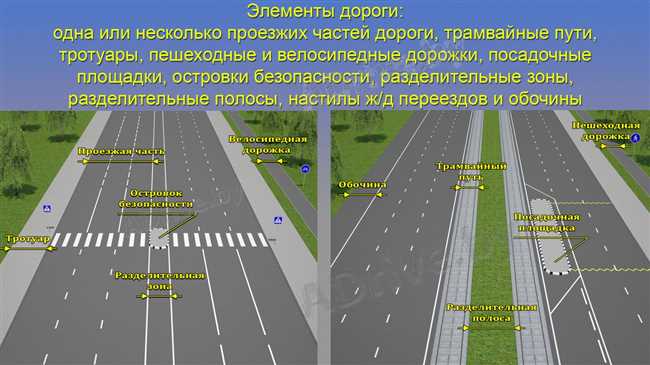 4. Разделение полос движения