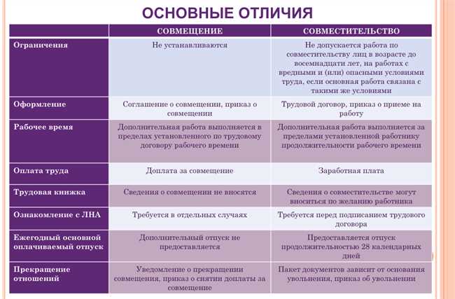 Разница между Мэром и Акимом: что отличает эти должности?