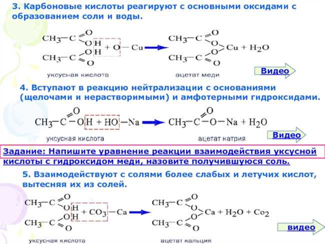 Подготовка KOH