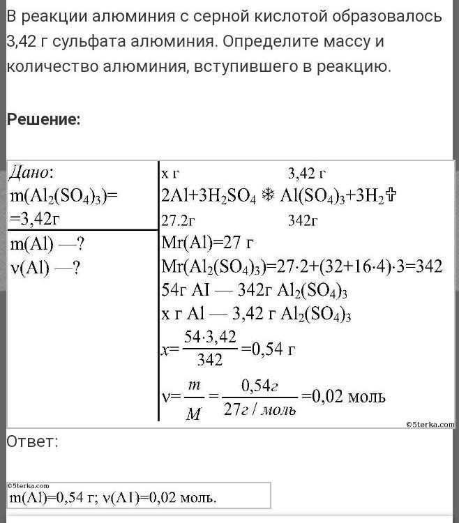 Химические свойства алюминия и серной кислоты