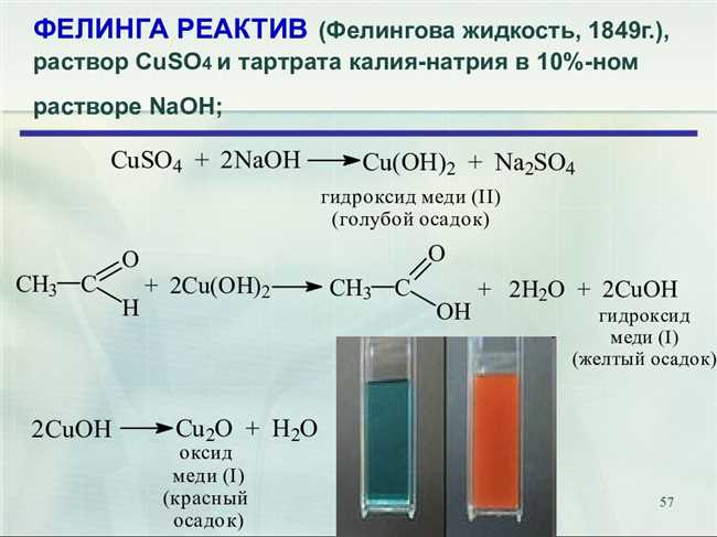 Механизм реакции