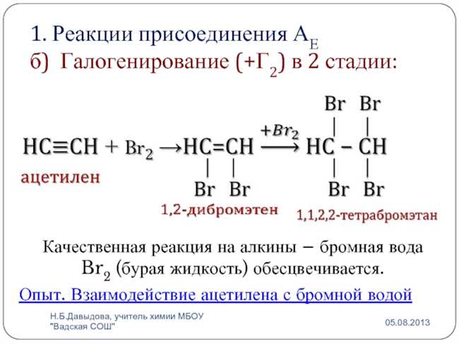 Механизм реакции ацетилена с натрием