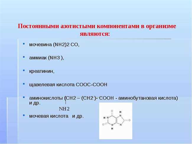 1. Карбамидная кислота в удобрениях