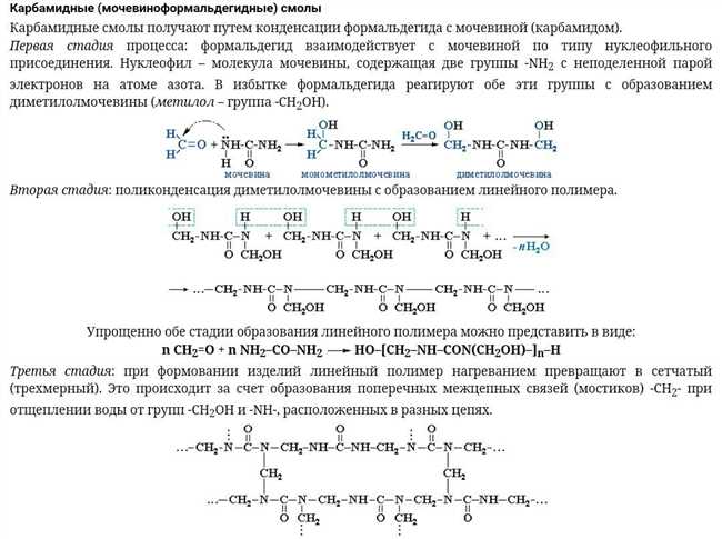 7. Другие отрасли