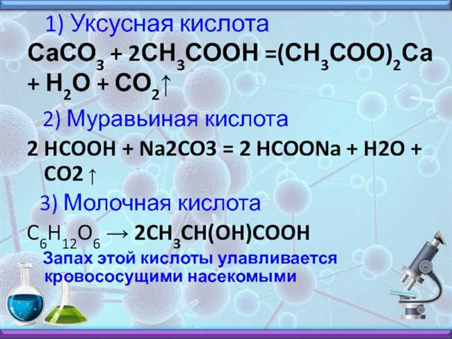 Реакция CO2 и NH3: синтез карбамидной кислоты