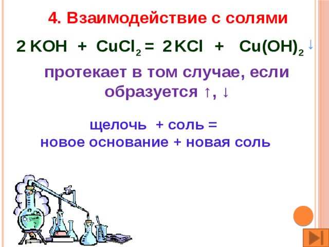 Что такое реакция CuCl2 + H2O?