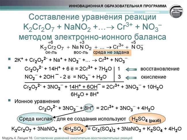 Условия проведения реакции NaI с H2SO4