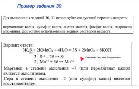 Температура и давление в реакции разложения Fe(OH)3