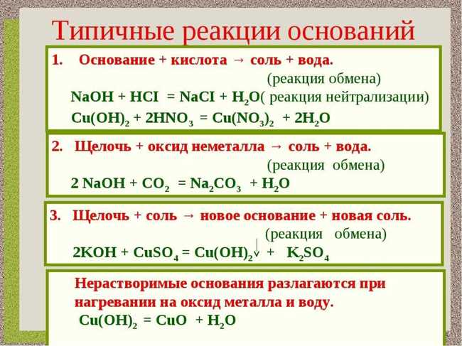 Реакция Si и NaOH: что происходит и что получается