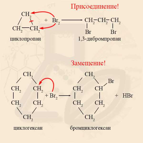 Условия реакции