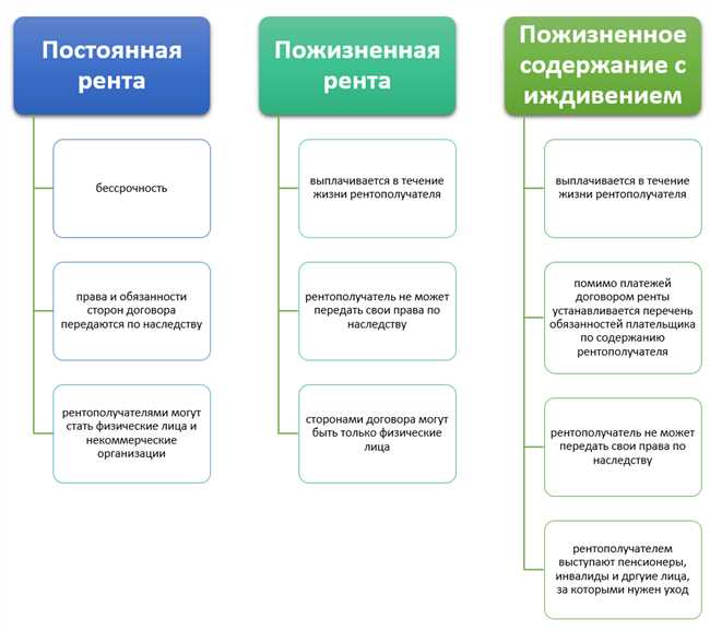 5. Ответственность за обслуживание