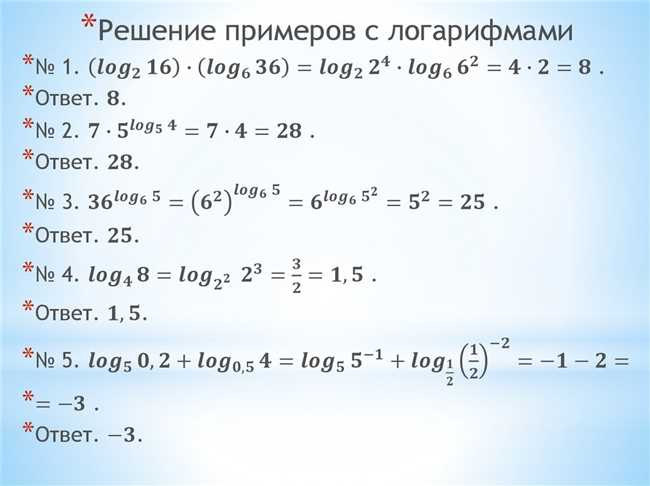 Применение логарифма Log4 в математике и науке