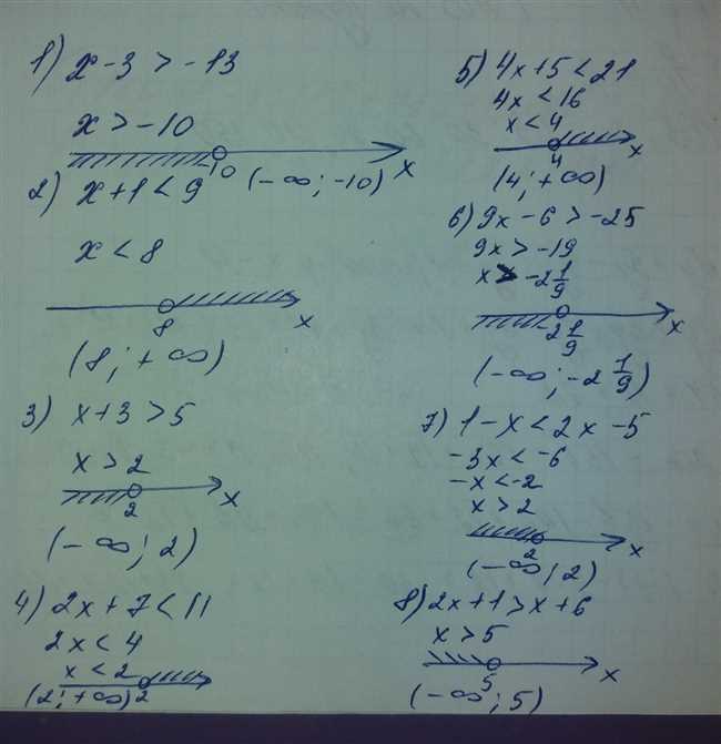 Решение неравенства 9x-4x-7 ≥ -3