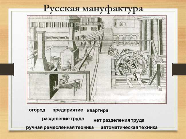 Развитие ручной техники в России в XVII веке