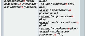 Предлог или союз: как определить различия и правила использования