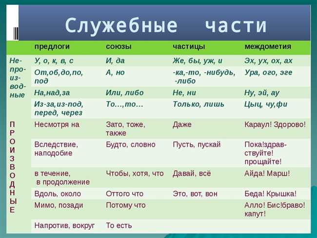 Использование предлога «с» и союза «с» в русском языке