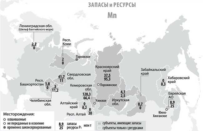 С какого места получили медную руду в России?