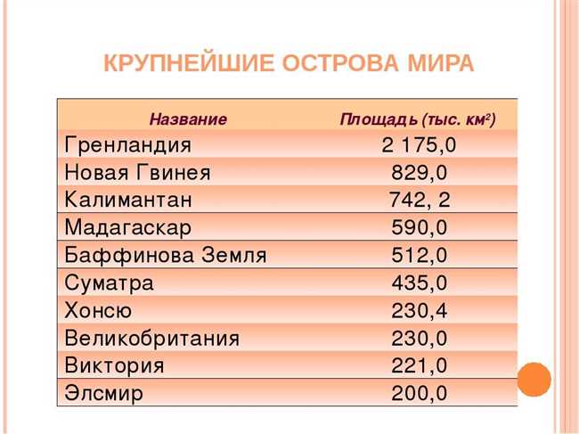 Камчатский полуостров: загадочный край природы и вулканов