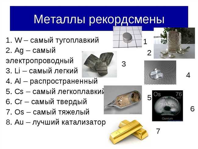 Обзор самых легких сплавов