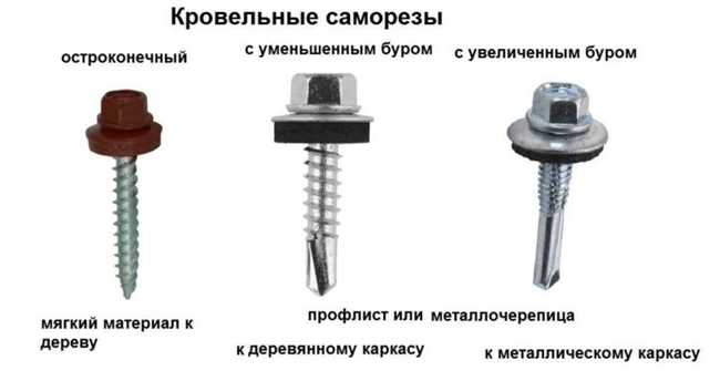 Как выбрать подходящий саморез для конкретной работы?