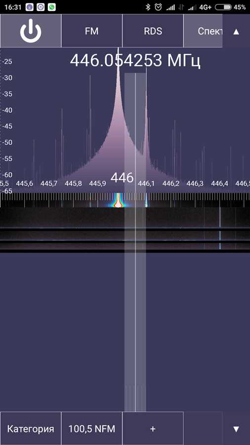 Техники прослушивания КВ диапазона с помощью SDR Touch