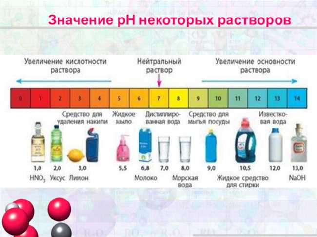 Как правильно смешивать воду и щелочь?