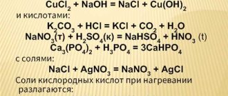 Щелочная реакция NaOH + H3PO4: результаты и особенности