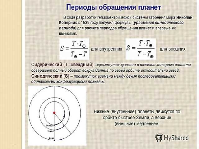 Фактор 3: Взаимодействие с другими планетами и спутниками