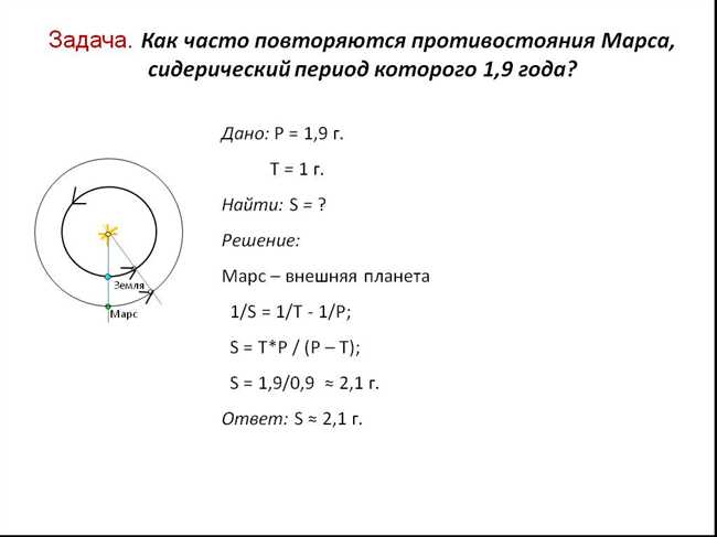 Синодический период обращения: определение и принципы расчета