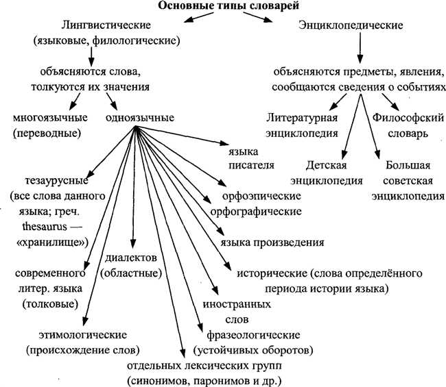 Сивый: понятие, значения и характеристики