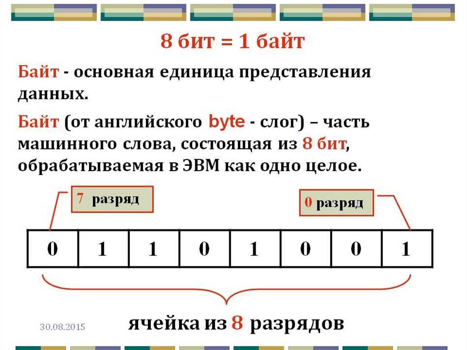 8 бит это сколько байт