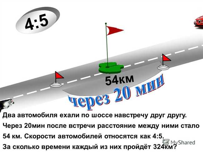 Остановки и пробки